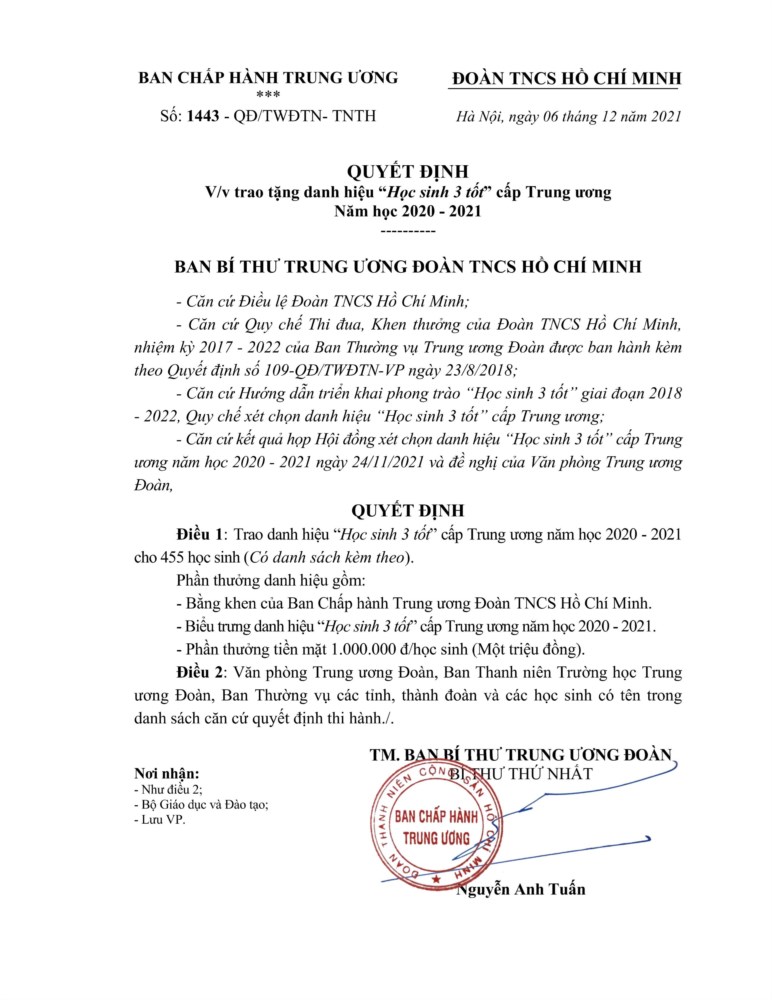 Ảnh đại diện